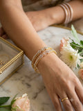 Wristwear